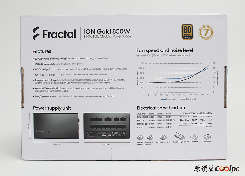 開箱】高規主流架構新「靜」旅！Fractal Design Ion Gold 850W電源