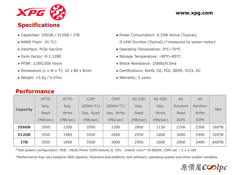 虹彩美美很快嘿喲！XPG SPECTRIX S40G RGB PCIe SSD 限時首賣512GB加碼 